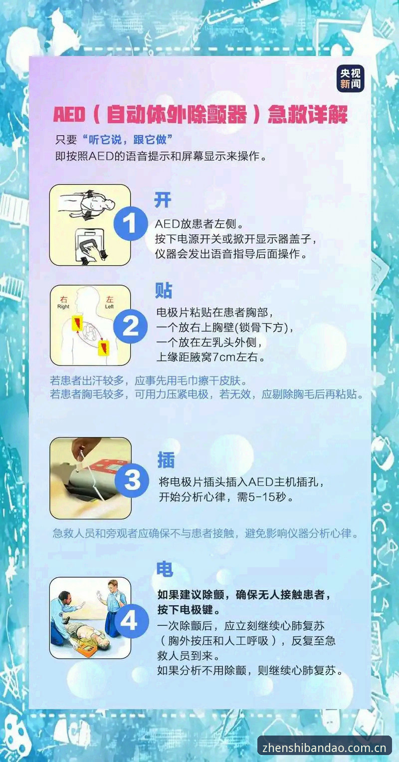 2026半岛·体育真人直播观看 心脏除颤器使用教程:从埃里克森两次球场晕倒看运动员生命保障操作指南